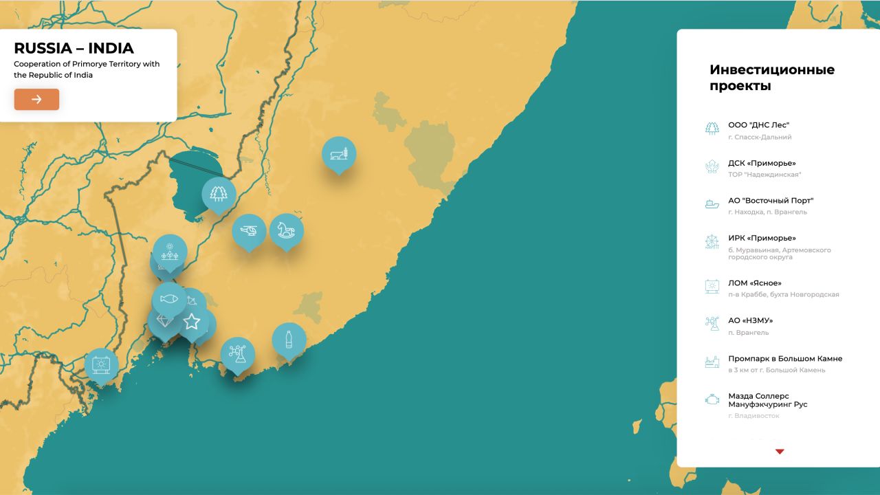 Инвестиционная карта